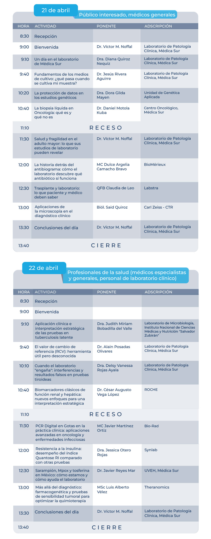 Programa acad�mico